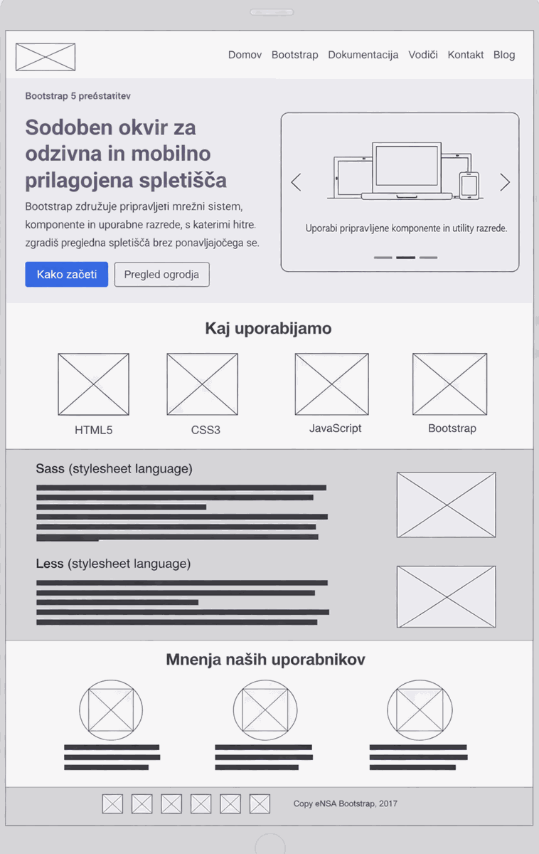Osnutek postavitve spletne strani