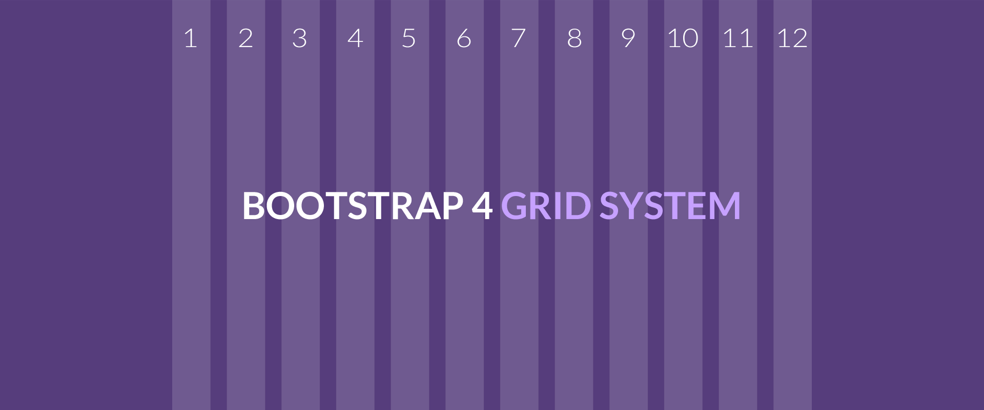 Mrežni sistem Bootstrap