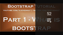 Bootstrap za začetnike